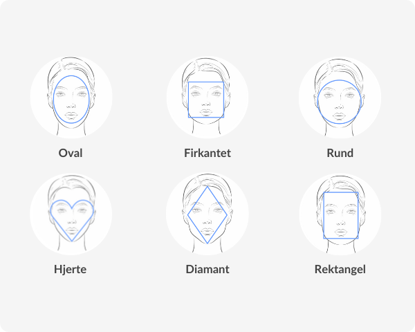six typs of face shapes